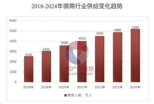 河南綺雯面膜總公司 專業(yè)承接總公司業(yè)務(wù)，打造洗滌與清潔用品新標桿
