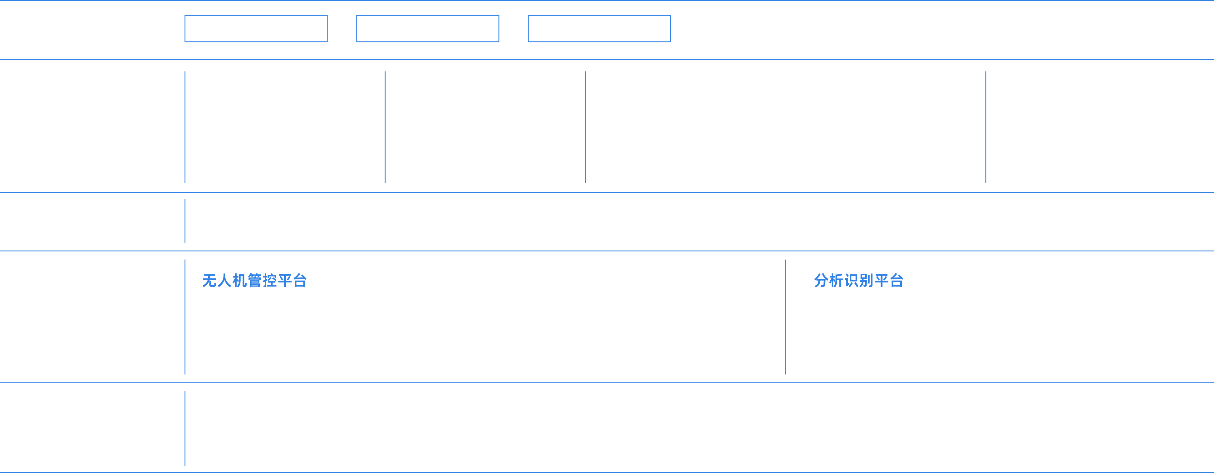 智慧光伏巡查方案架構