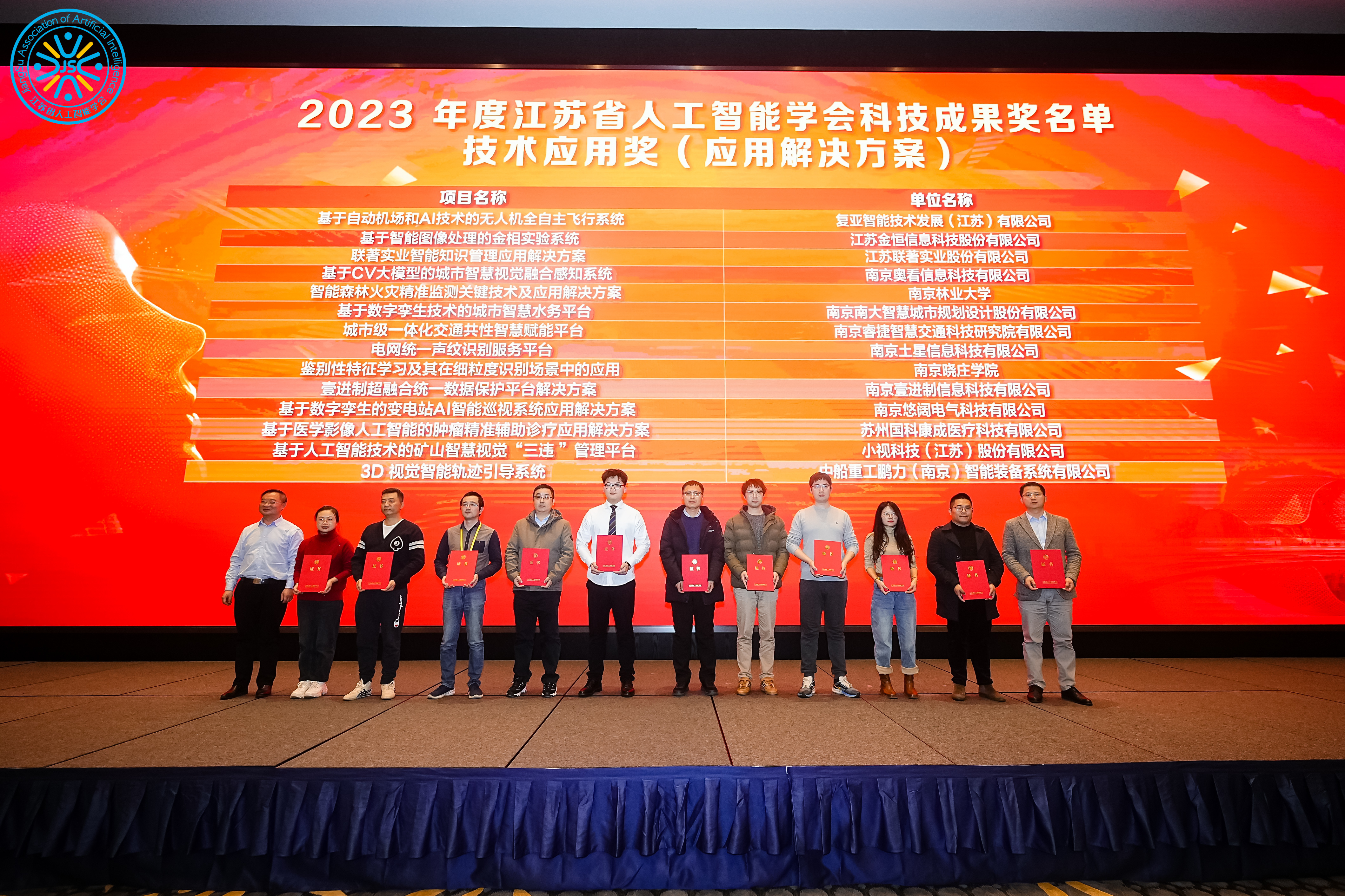 復亞智能榮獲“2023年度江蘇省人工智能學會科學技術獎”